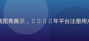 桃色视频用户增长数据图表展示，2026年平台注册用户突破500万里程碑